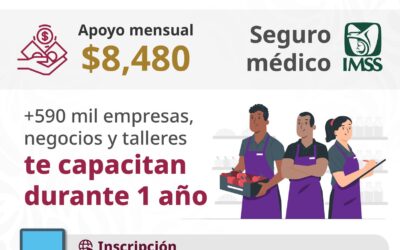Reapertura de Jóvenes Construyendo el Futuro.