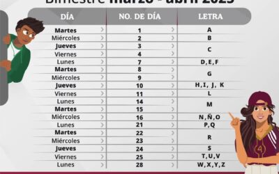 ¡Atención, becaria, becario y familia beneficiaria! Conoce el calendario de pago de las #BecasParaElBienestar correspondiente al bimestre marzo – abril 2025 ⬇️
